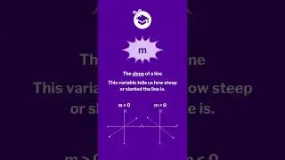 Can #ChatGPT explain the equation of a line?
