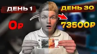 4 СХЕМЫ ДЛЯ СТАРТА ОНЛАЙН-БИЗНЕСА И ЗАРАБОТКА ОНЛАЙН