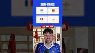 WE Predicted the Euros! 🏆👀