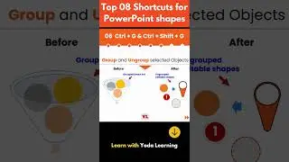 Top 8 Shortcuts for Editing PowerPoint Shapes | #QuickTipsForPowerPointShapes #ShapeEditingTips