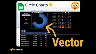 Google Sheets In-Cell Donut Charts: Easy Auto-Updating Chart Formula Tutorial