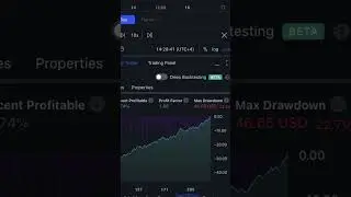 Free Crypto Strategy for Bitcoin