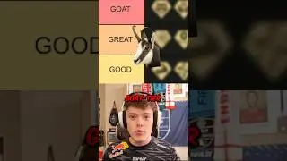THE PLAYSTYLE TIER LIST IN FC 25...
