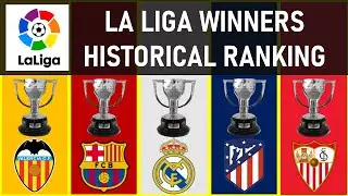 LA LIGA WINNERS • HISTORICAL RANKING