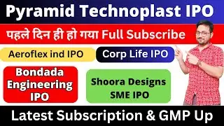 Pyramid Technoplast IPO GMP & subscription | Aeroflex industries IPO GMP | Bondada IPO GMP | SME IPO