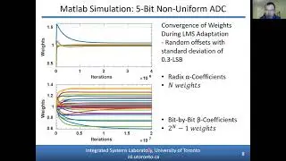 All-Digital Calibration Algorithms to Correct for Static Non Linearities in ADCs - ISCAS 2020