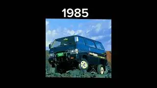Evolution Of Mitsubishi Delica (1968-2023) 
