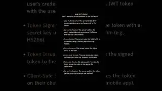 What is JWT 🔐
