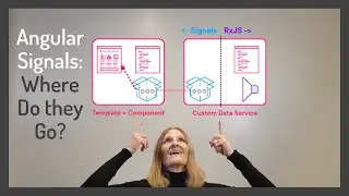 Angular Signals: Where Do they Go?