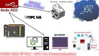 Next Step to IoT :Node-Red as OPC UA Server & Client Communication with PLC