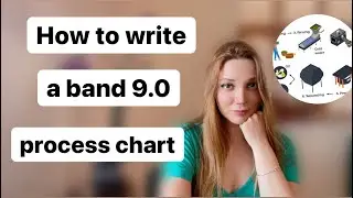 IELTS Writing Task 1 band 9 | How to write process chart task 1 in IELTS
