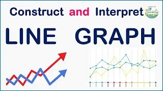 How to interpret and create a line graph