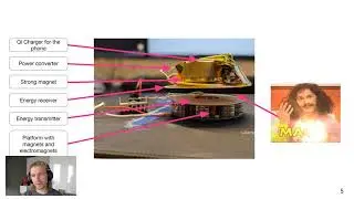 True Wireless Charger, JetBrains Hackathon 2021