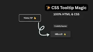🏷️ Tooltip with Hover Animation | HTML & CSS Only #webdevelopment #CodeByGaurav