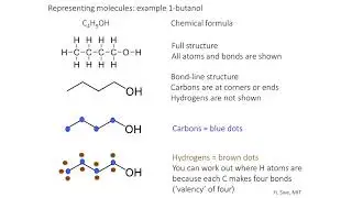 Lecture 1.1: The Molecules of Life — Representing Molecules