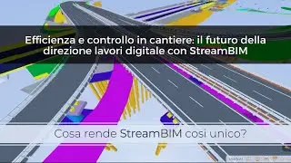 Webinar | Efficienza e controllo in cantiere il futuro della direzione lavori digitale con StreamBIM