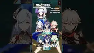 BEST Short and simple AYAKA build guide!| Genshin Impact 3.5
