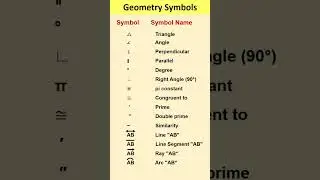 Geometry Symbols | Symbols in Geometry
