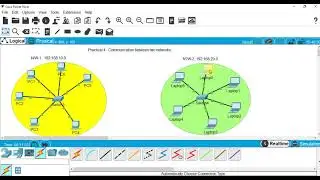 Communication between two networks      in          English