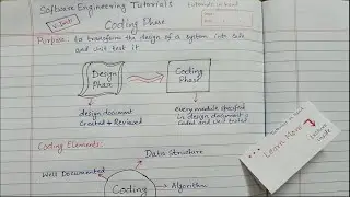 coding phase in software engineering sdlc | code review techniques