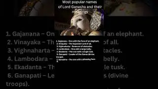 Most popular names of lord Ganesha #shorts #lordganesha