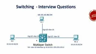 Switching - Interview Question 1 - Answers