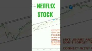 netflix stock 