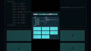 Grid column & Grid row method in CSS. 