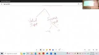 QA Bootcamp - Session 3 - Review Test Scenarios and  Create Test Cases