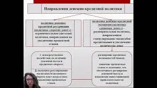 Денежно-кредитное регулирование экономики