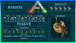 Bulbdog easy Tame + Abilities | Full Guide | Ark