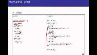 Java Tutorial 05 - Java Flow Control