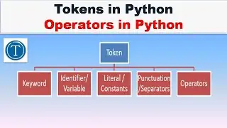 tokens in python || python tokens || operators in python