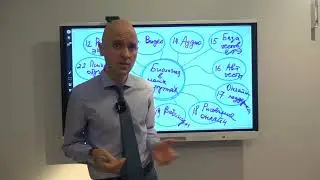 Как сдать ЕГЭ по биологии на 100 баллов? Часть 6