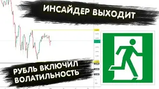 TRADERBAR ОБЗОР 03.04.2023 US10Y, ЮАНЬ, РУБЛЬ, НЕФТЬ, РТС, SP500, ЗОЛОТО