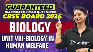 🔥Guaranteed Diagram-Based Question CBSE 2024😳💯|  Biology in Human Welfare 