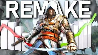 Ubisoft Fall & Rise in Stocks: Tencent Buyout & Assassin's Creed Black Flag Remake Early Release!