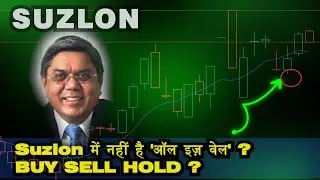 Suzlon energy stock analysis | suzlon energy target