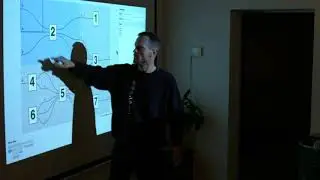 [3S2] Brick diagrams
