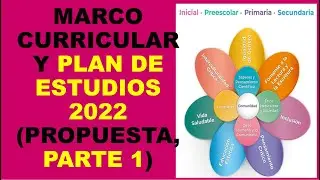 Soy Docente: MARCO CURRICULAR Y PLAN DE ESTUDIOS 2022 (PROPUESTA, PARTE 1)