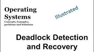 Deadlock handling: Deadlock Detection and Recovery