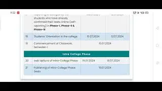DOST 2024 intra college phase reporting to college phase 1/2/3 online self reported students
