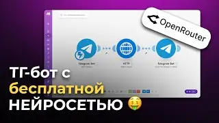 Как Интегрировать Бесплатную Нейросеть в Telegram-бота