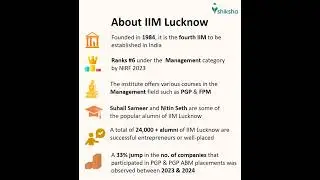 IIM Lucknow Overview