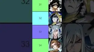 TOP 50 CHARACTERS (JUNE 2023) Bleach: Brave Souls {EDIT} BEST UNITS RANKING TIER LIST UPDATED ブレソル