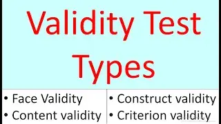 Validity | Validity Test | Face Validity | Content Validity | Construct Validity |Criterion Validity