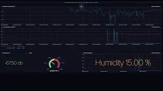 InfluxDB+ESP32+DHT11