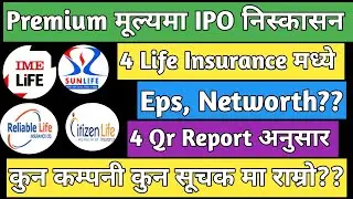 Ime Life insurance | Sun Nepal Life insurance | Citizen Life insurance | Reliable Nepal life