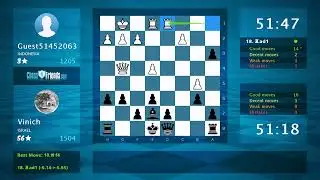 Chess Game Analysis: Guest51452063 - Vinich, 0-1 (By ChessFriends.com)