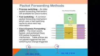 CEF (CISCO EXPRESS FORWARDING)